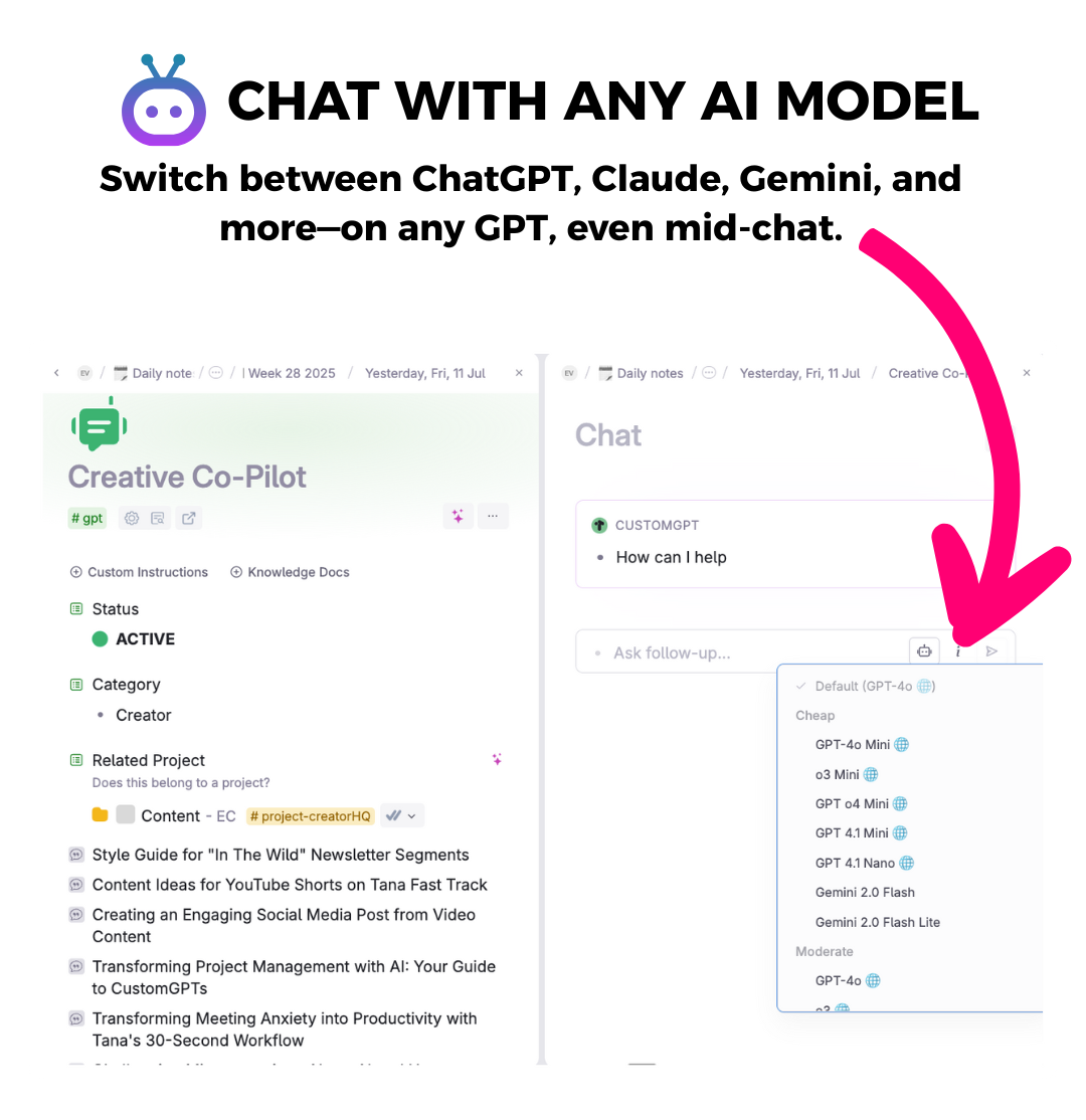 A chat running inside Tana with the model picker open — GPT-4o, o3, GPT-4.1 and Gemini all selectable on the same GPT, mid-conversation
